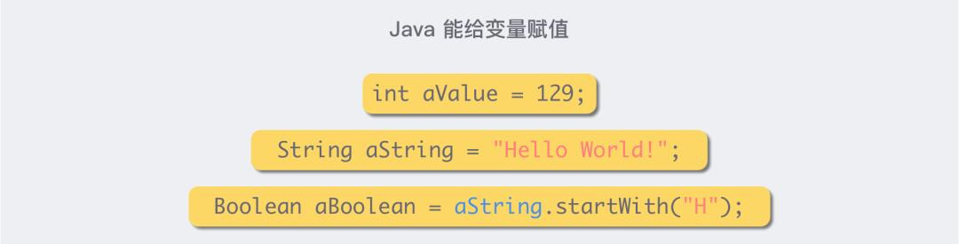 这都Java15了，Java7特性还没整明白？