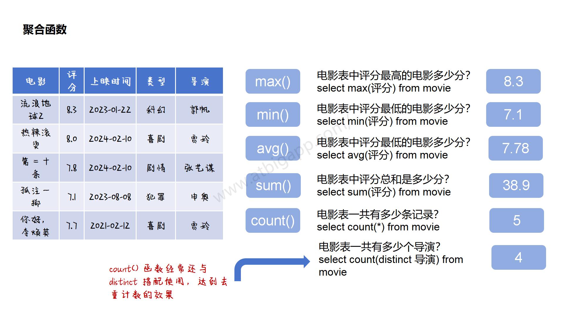 图解sql_23.jpg