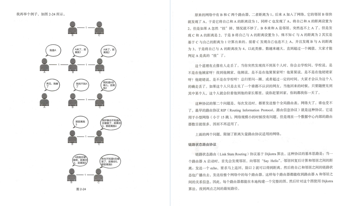 华为18级工程师历时五年总结出趣谈网络协议（大牛精讲）