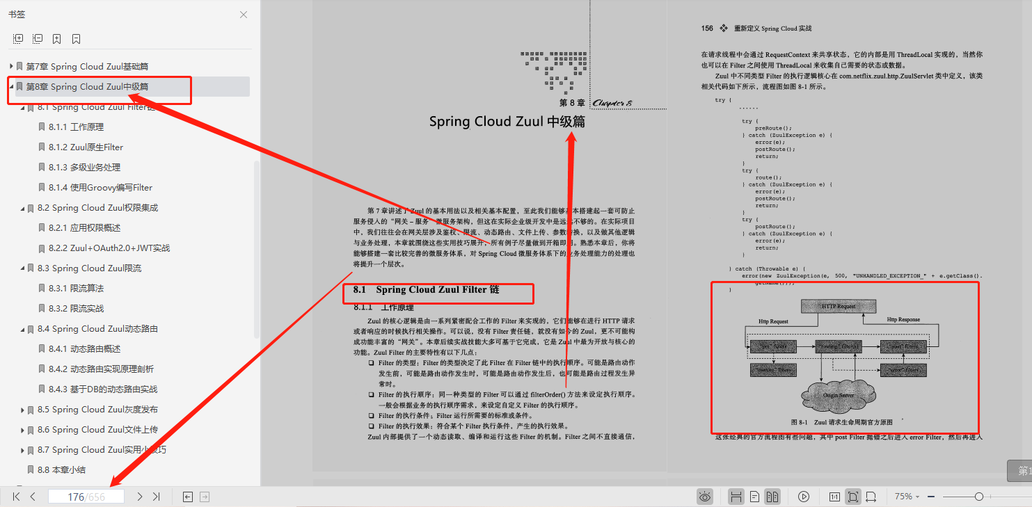 超赞!阿里、腾讯、京东大牛鼎力推荐SpringCloud笔记