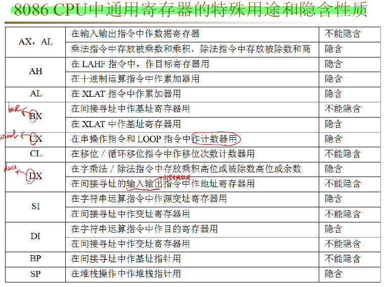 image-20220415222637382