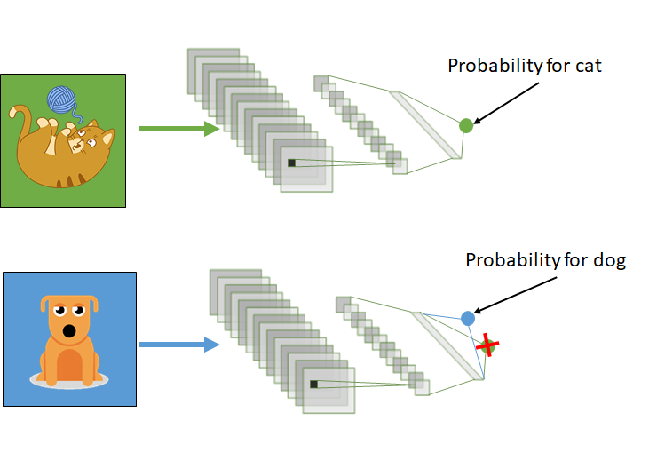 390a07bf2ada9a5907403646a4bdfa21.png