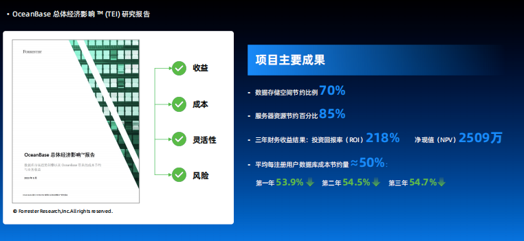 一家银行数据库的六年攻坚战