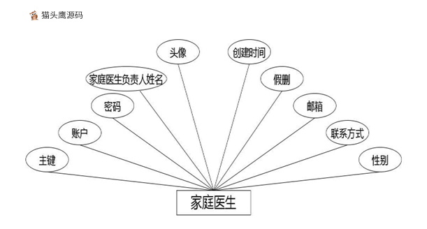 shequyiyuan_0301075207_9