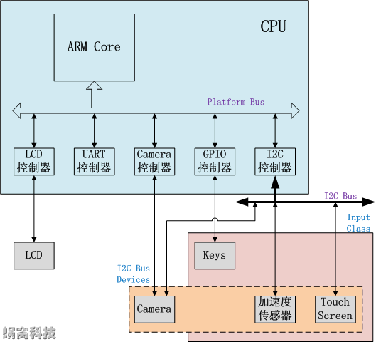 39107706dad6ea04a0eff80a72987d45.gif