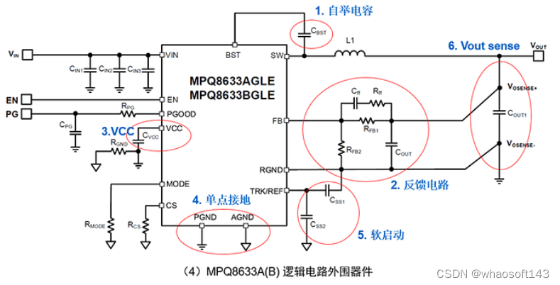 嵌入式~PCB专辑6_传输线_18