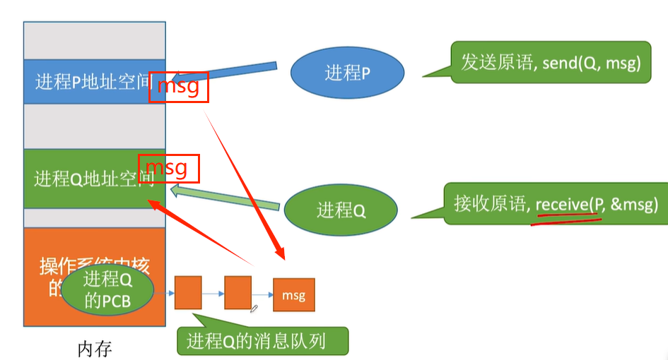 联想截图_20240718213642.png