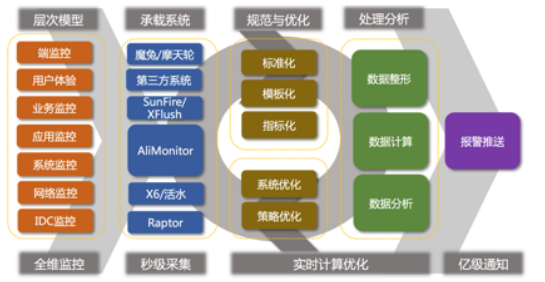 image-20211027174410650