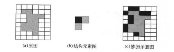 392bac8c3f30d21f1512838700a7168b.png