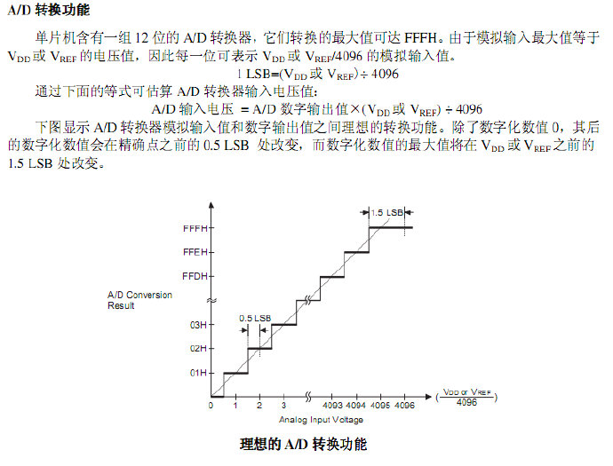 HOLTEK单片机自带ADC转换的使用