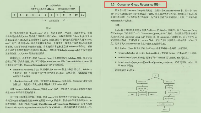 就这一次！拼多多内部架构师培训Kafka源码笔记（现已绝版）