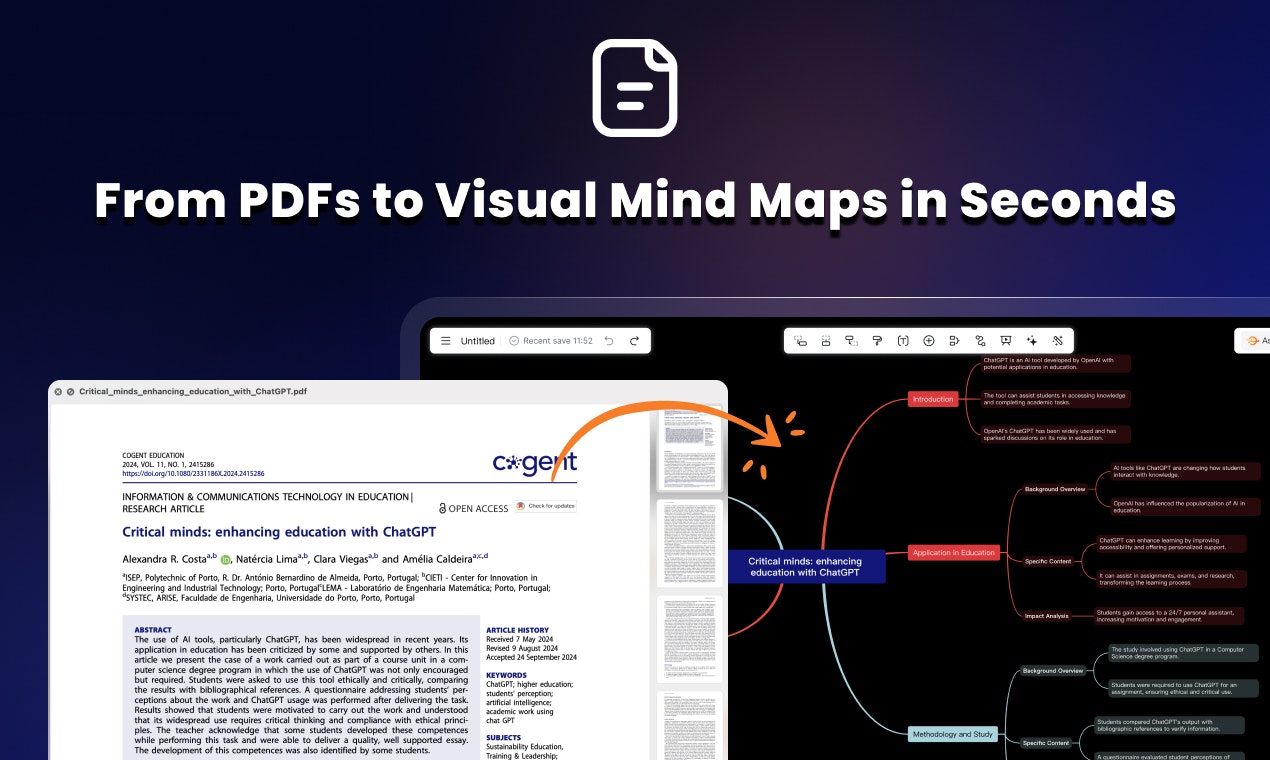GitMind AI for Mind Maps
