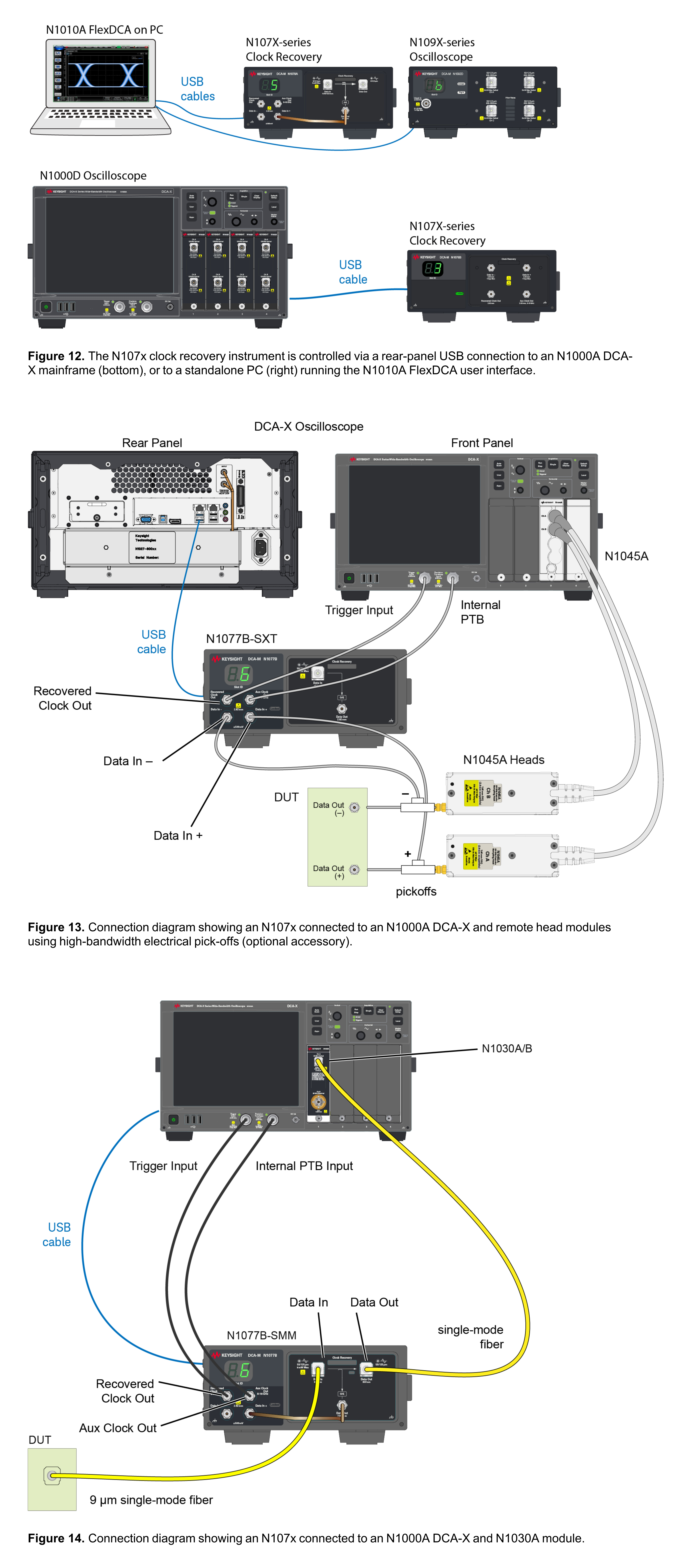 Keysight 是德 N1077B 光/电时钟恢复设备，收藏保存