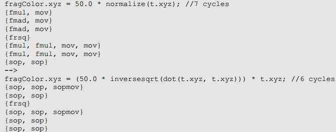 【Unity】Shader优化总结_shader clamp-CSDN博客