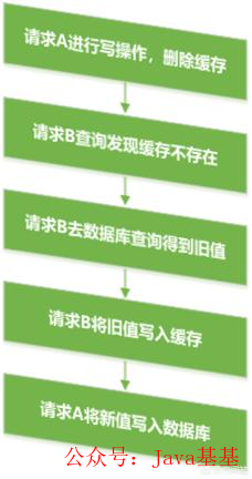 394c584031a82e1f1dcb1b183d38eb91.png
