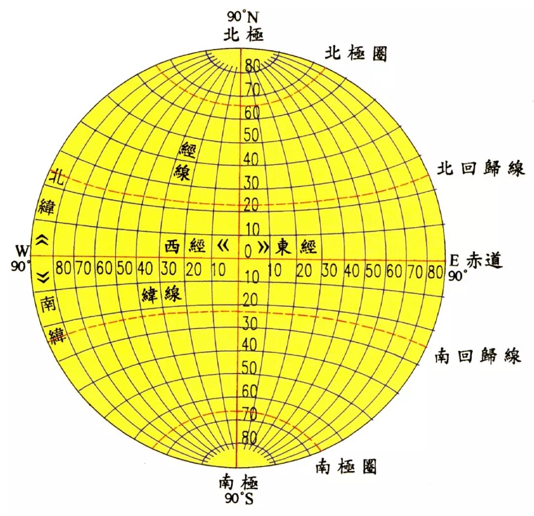 地球经纬线示意图平面图片