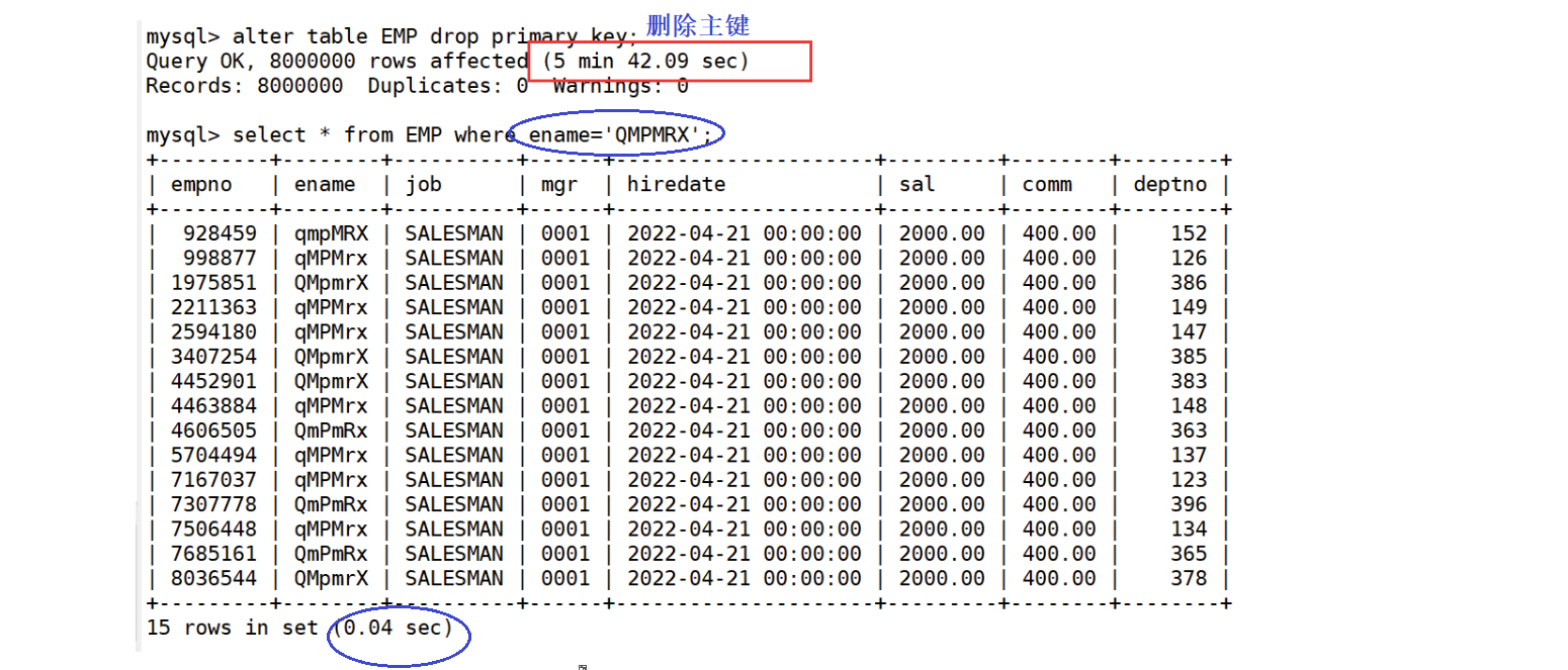 【Mysql】索引