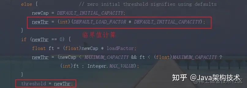 【大全】HashMap夺命32连，帮助你面渣逆袭！