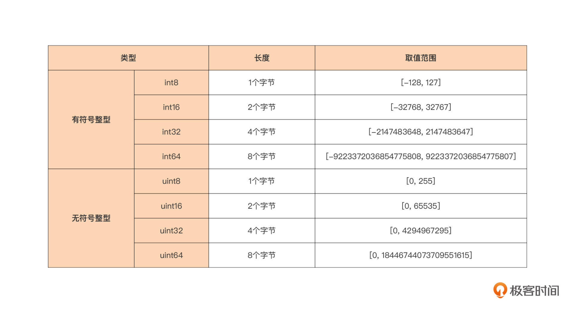 书生阅读器常见问题 Csdn