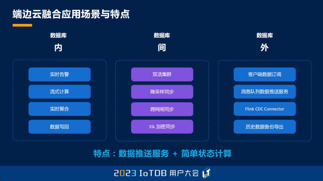 2023 IoTDB Summit：天谋科技高级开发工程师苏宇荣《汇其流：如何用 IoTDB 流处理框架玩转端边云融合》...