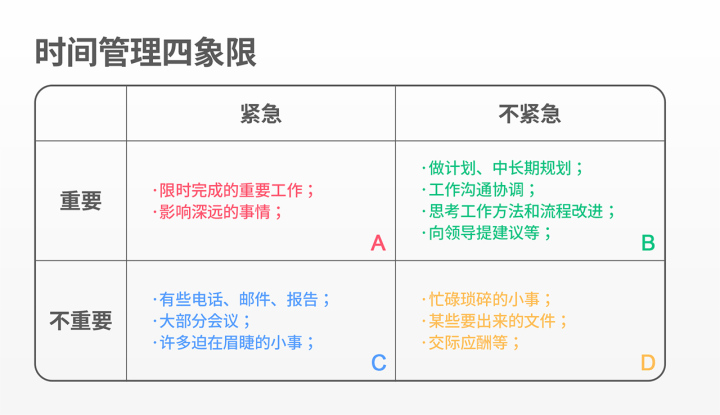 如何扩大自己的公开象限改变人生三部曲四象限工作法