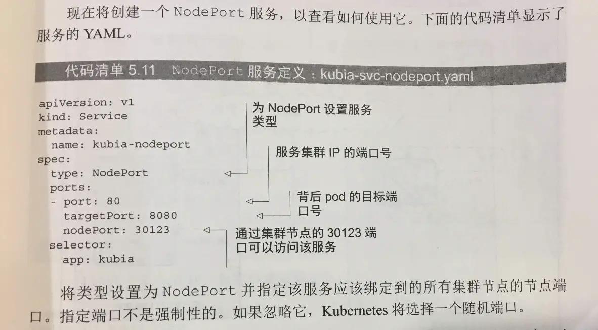 k8s中docker，pod，service之间网络通信模型