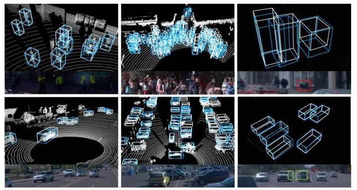 cvpr2021论文大盘点3d目标检测
