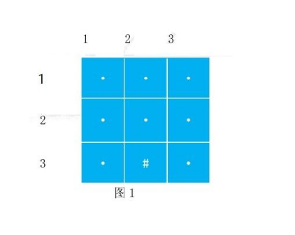 广度优先搜索