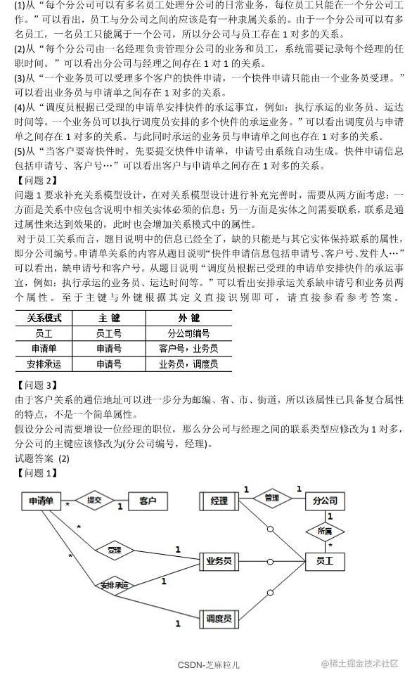 芝麻粒儿-空名先生