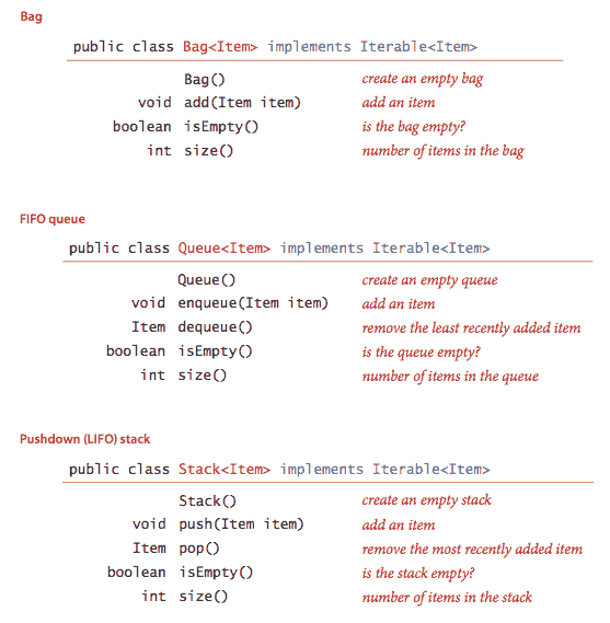 袋子、队列和栈的 API