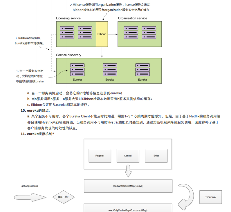 java面试官：程序员，请你告诉我是谁把公司面试题泄露给你的？