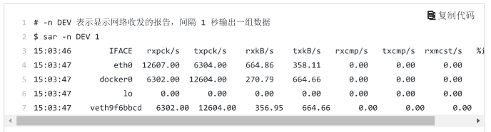 39868a66d08557143822f97b642ccdff - Linux性能优化实战CPU篇之软中断（三）