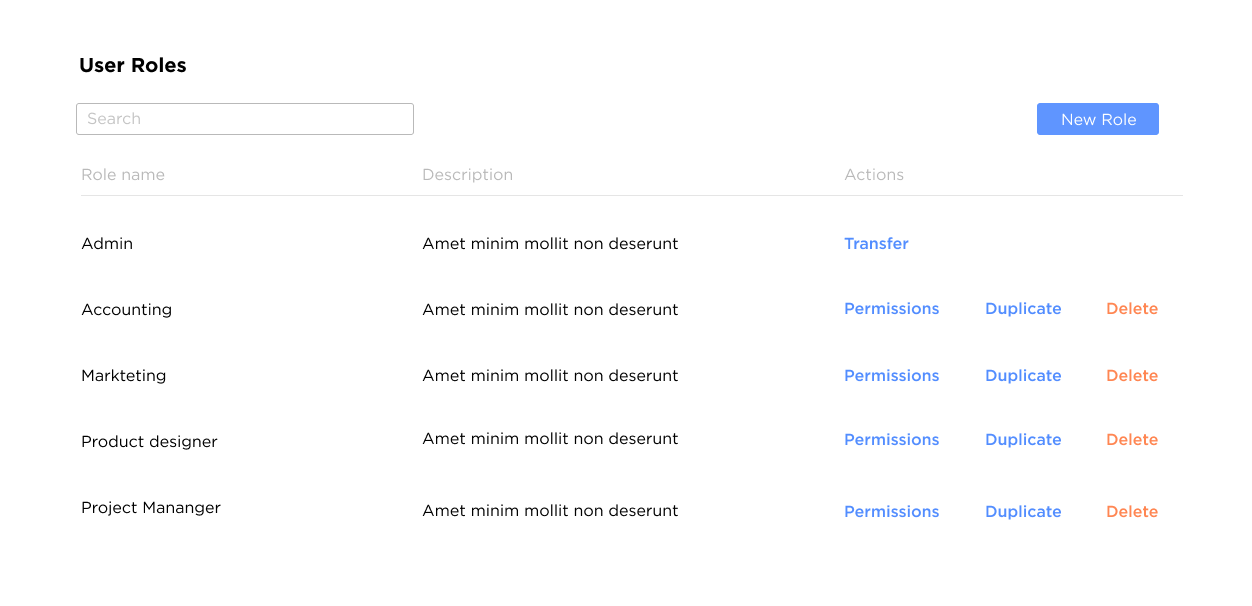 Mockup for user role management
