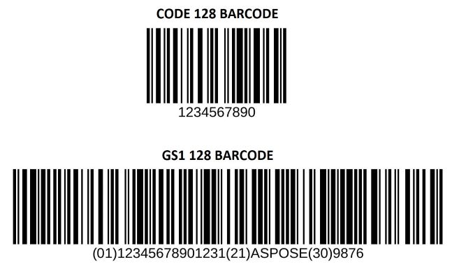  Code 128 128 CSDN 