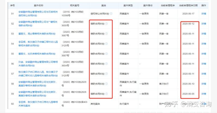 风口浪尖上的联想——股权与国有资产的原罪争议