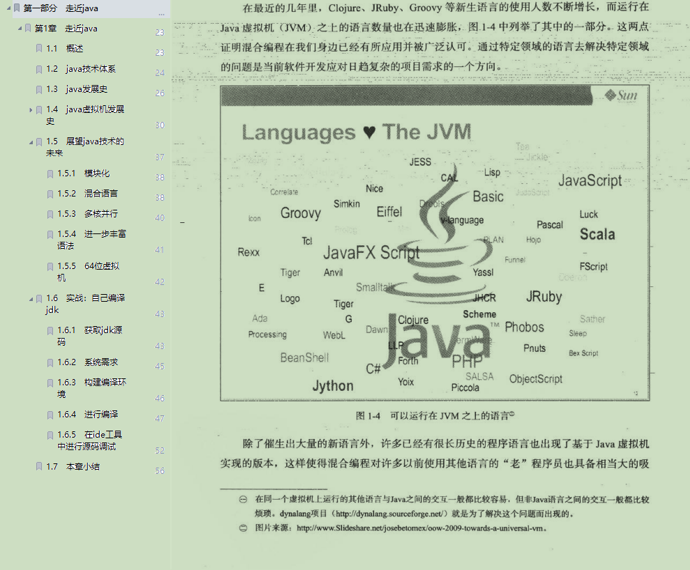 真可笑！拿着这份JVM学习笔记学了2个月，就想着出去跳槽涨10k