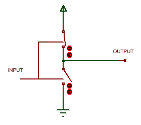 digit_course_sw_sw_gate