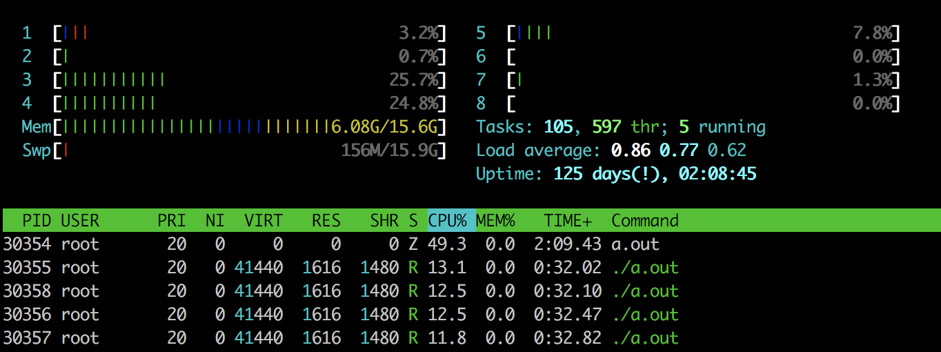 linux cgroup 死循环,Linux CGroup 基础