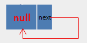 ConcurrentLinkedQueue详解(详细图文+动画演示)_System_03