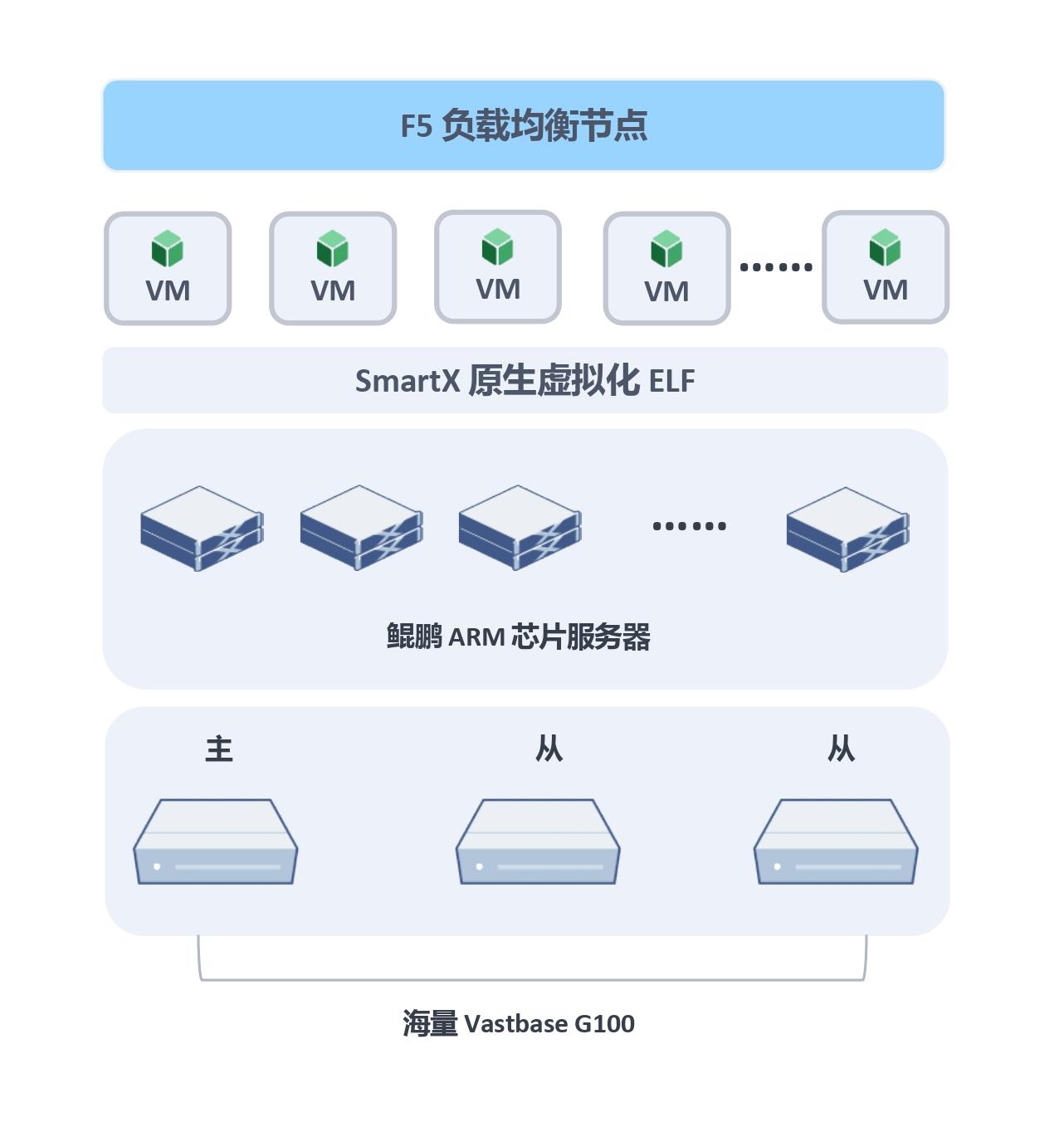 中华案例分享-示意图_page-0005.jpg