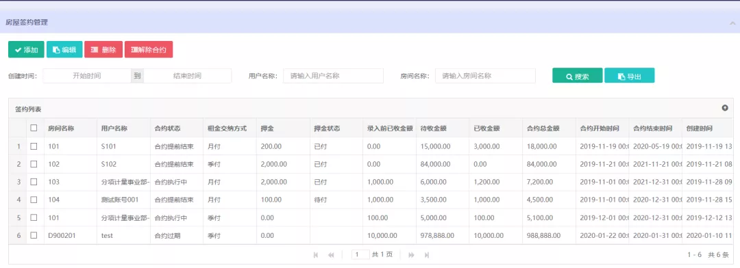 「解决方案」预付费水电集团物业解决方案