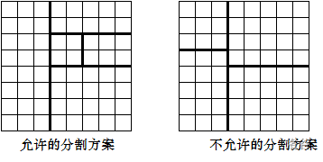 区间DP模型