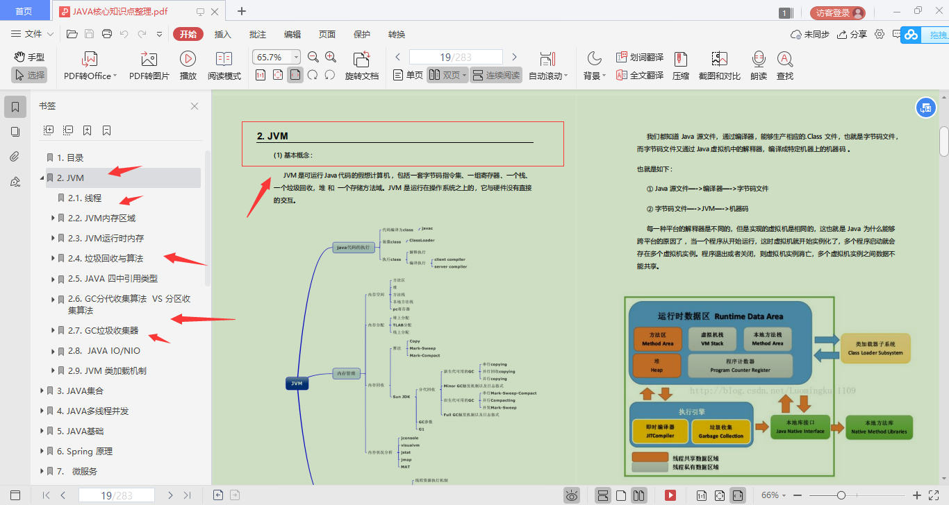 不愧是Github疯传的腾讯Java进阶笔记，总结太全了