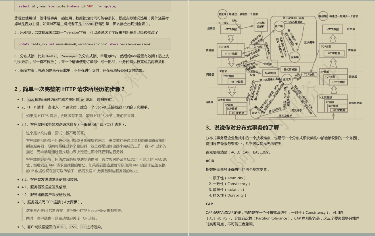 GitHub已封神！百万人跪求的Java面试手册真就无敌了呗