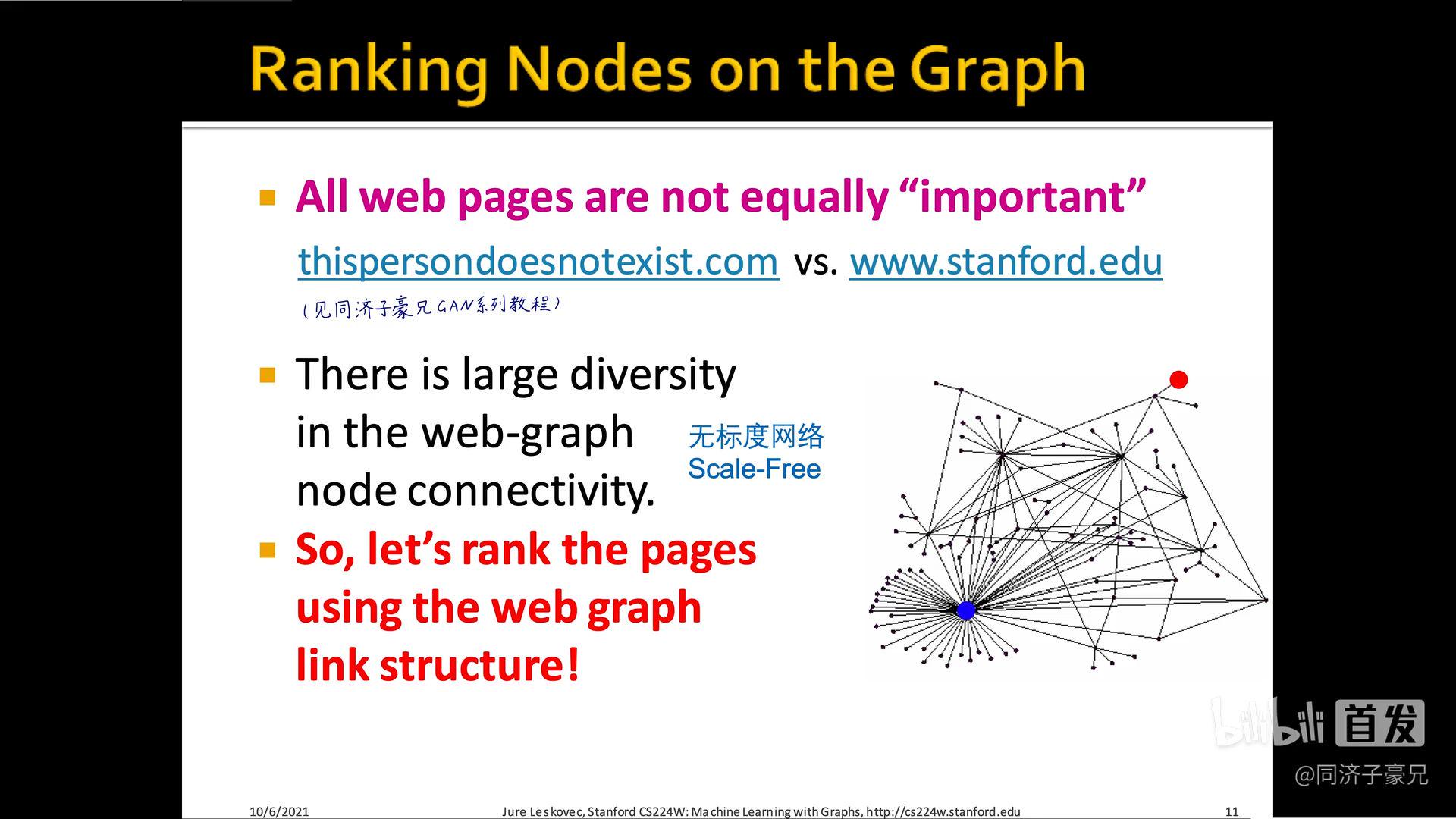 PageRank_pagerank的应用-CSDN博客