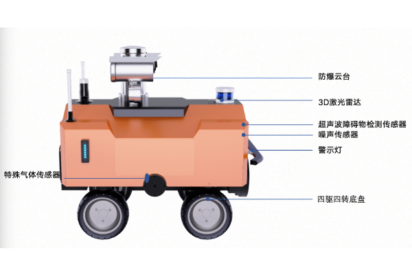 防爆轮式巡检机器人