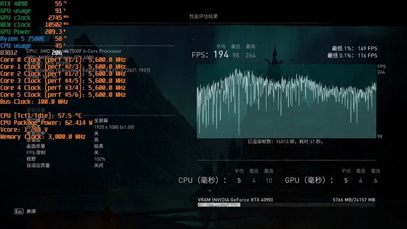 ¡El procesador de juegos de mayor valor agregado dentro de 2000 yuanes!  Primera revisión de Ryzen 5 7500F: fácil juego de overclocking de 5.6GHz para vincular i5-13600K