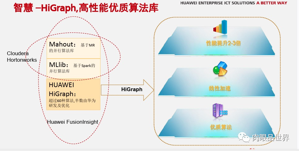 数据方法 39d0fb9cf7070cda9de7d5a842b233d9.png