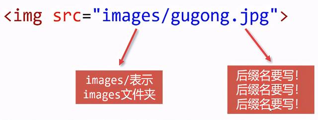 css 图片等比例缩小_18 HTML的图片标签-CSDN博客