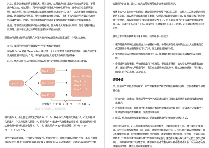 阿里高工珍藏版“亿级高并发系统设计手册（2023版）”面面俱到，太全了